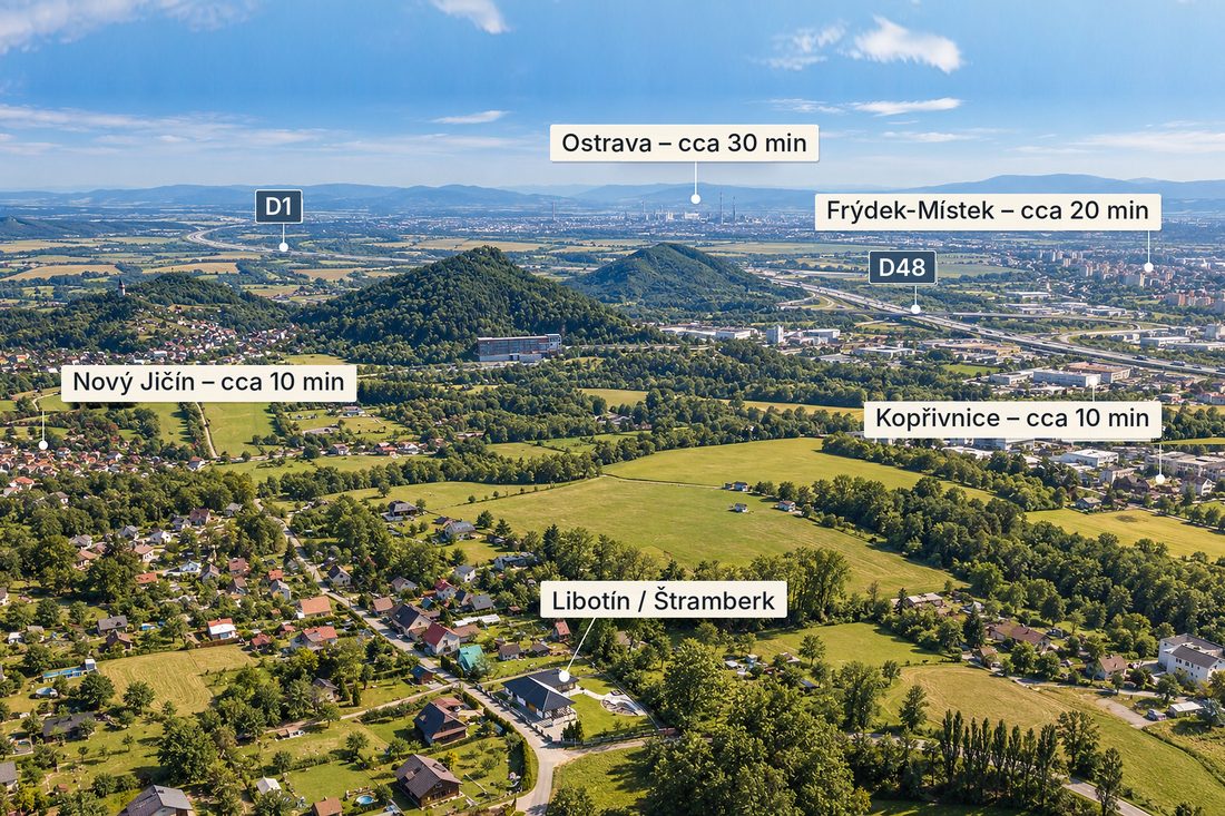 Letecký pohled na Libotín u Štramberka a okolí s vyznačenými dojezdy: Nový Jičín a Kopřivnice cca 10 minut, Frýdek‑Místek cca 20 minut, Ostrava cca 30 minut, dálnice D1 a D48